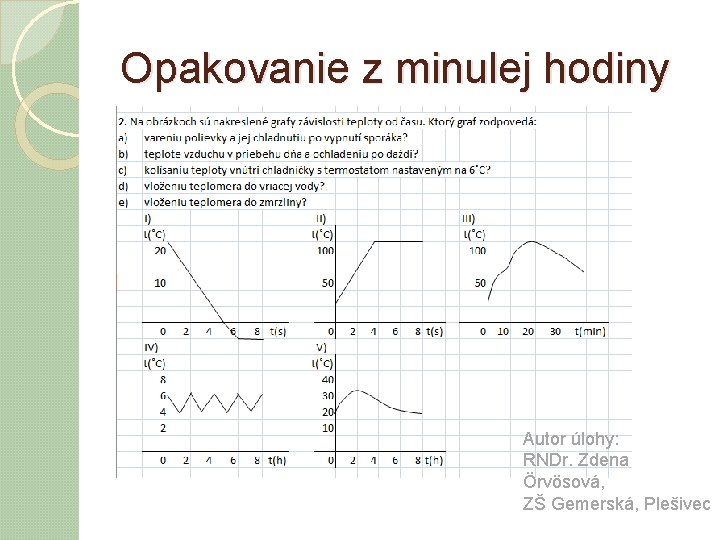 Opakovanie z minulej hodiny Autor úlohy: RNDr. Zdena Örvösová, ZŠ Gemerská, Plešivec 