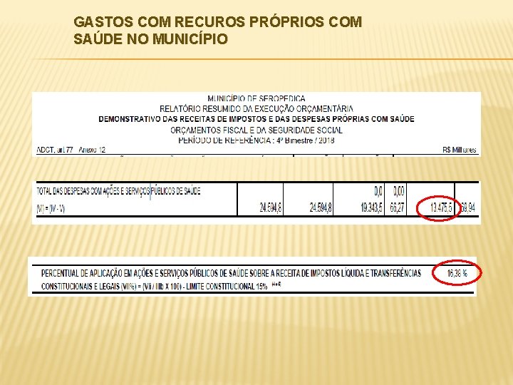 GASTOS COM RECUROS PRÓPRIOS COM SAÚDE NO MUNICÍPIO 