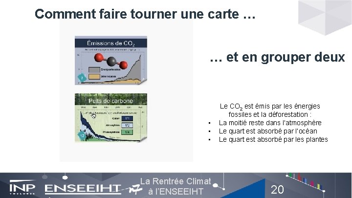 Comment faire tourner une carte … … et en grouper deux • • •