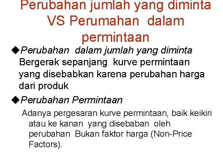 Perubahan jumlah yang diminta VS Perumahan dalam permintaan u. Perubahan dalam jumlah yang diminta