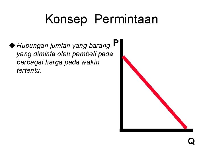 Konsep Permintaan u Hubungan jumlah yang barang P yang diminta oleh pembeli pada berbagai