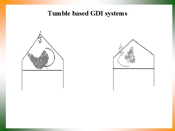 Tumble based GDI systems 