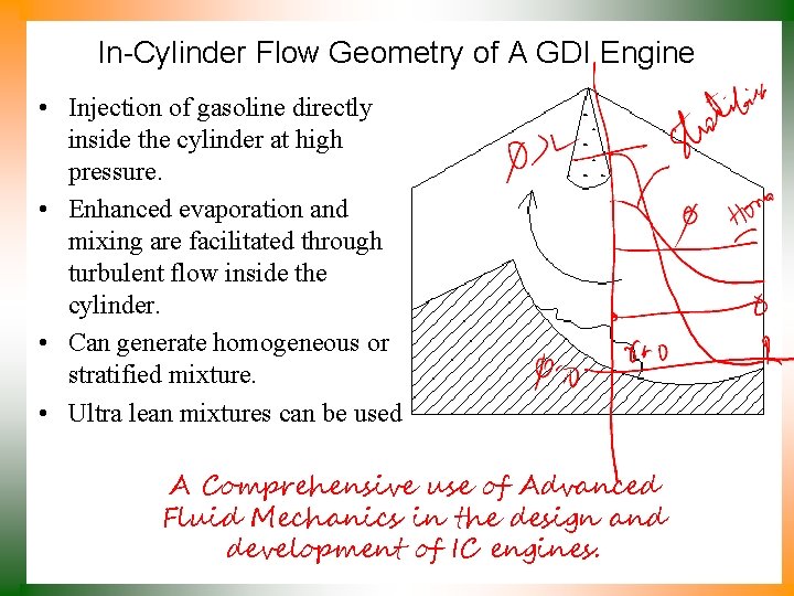 In-Cylinder Flow Geometry of A GDI Engine • Injection of gasoline directly inside the