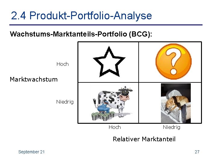 2. 4 Produkt-Portfolio-Analyse Wachstums-Marktanteils-Portfolio (BCG): Marks Hoch Marktwachstum Niedrig Hoch Niedrig Relativer Marktanteil September