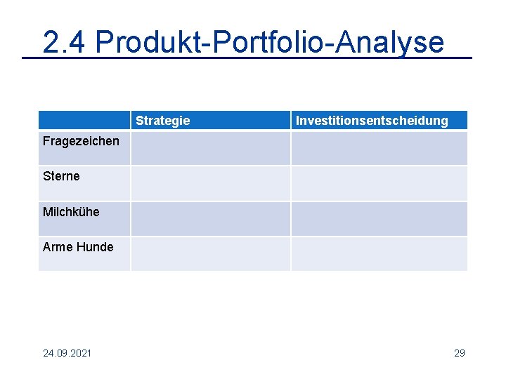 2. 4 Produkt-Portfolio-Analyse Strategie Investitionsentscheidung Fragezeichen Sterne Milchkühe Arme Hunde 24. 09. 2021 29