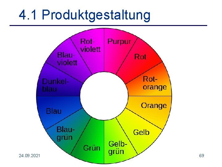 4. 1 Produktgestaltung 24. 09. 2021 69 