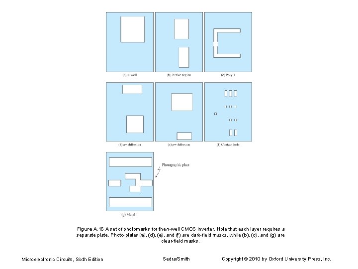 Figure A. 16 A set of photomasks for the n-well CMOS inverter. Note that