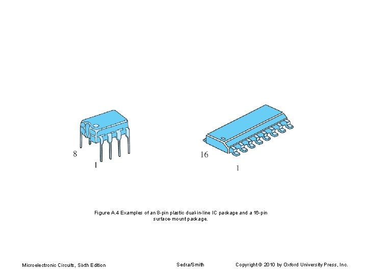 Figure A. 4 Examples of an 8 -pin plastic dual-in-line IC package and a