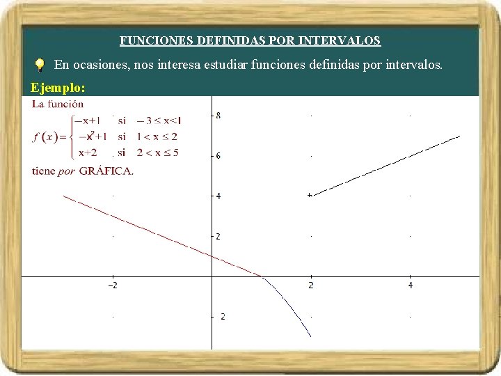 FUNCIONES DEFINIDAS POR INTERVALOS En ocasiones, nos interesa estudiar funciones definidas por intervalos. Ejemplo: FUNCIONES DEFINIDAS POR INTERVALOS En ocasiones, nos interesa estudiar funciones definidas por intervalos. Ejemplo: