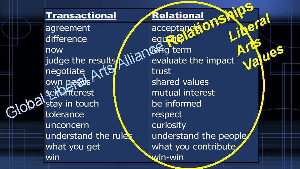 s p i h l s a n r o e i t b