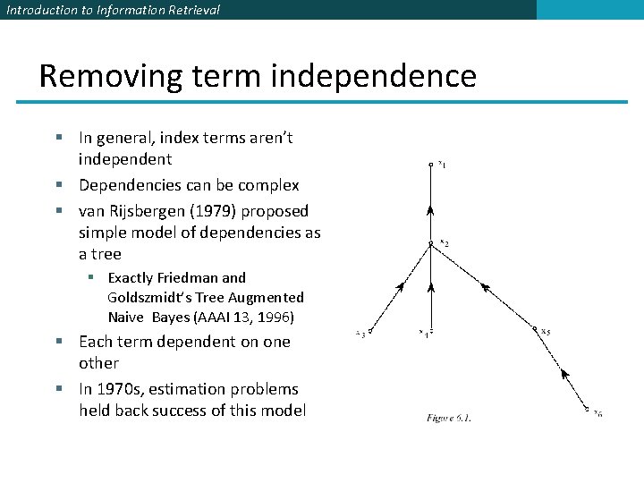 Introduction to Information Retrieval Removing term independence § In general, index terms aren’t independent