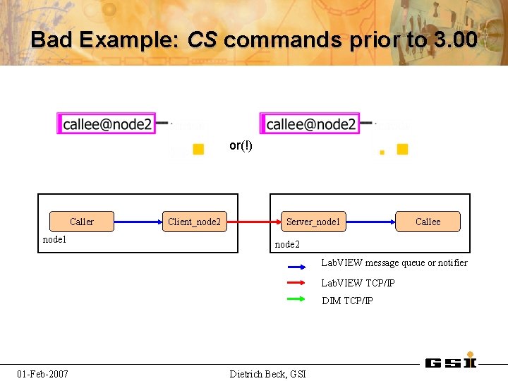 Bad Example: CS commands prior to 3. 00 or(!) Caller node 1 Client_node 2