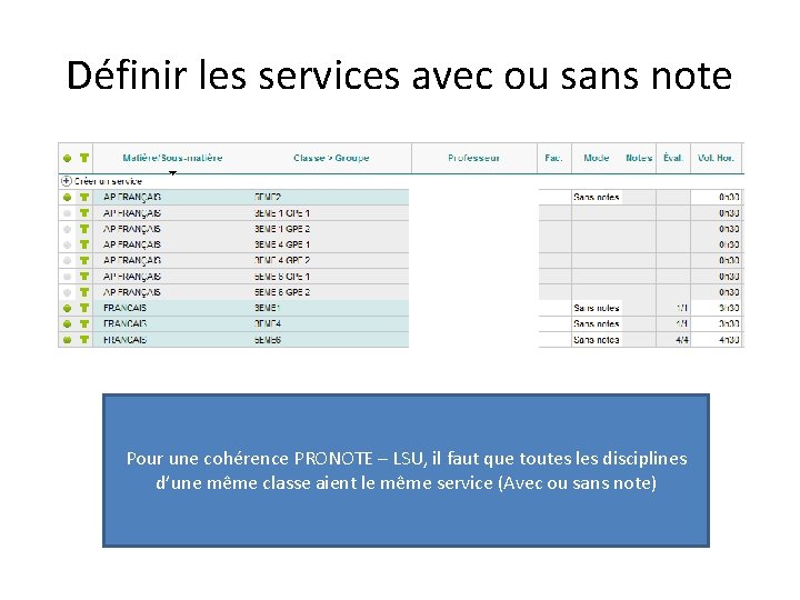 Définir les services avec ou sans note Pour une cohérence PRONOTE – LSU, il