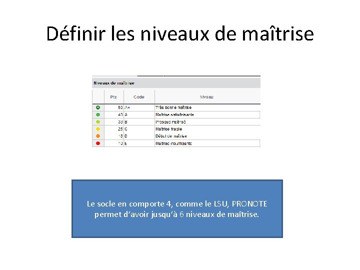 Définir les niveaux de maîtrise Le socle en comporte 4, comme le LSU, PRONOTE