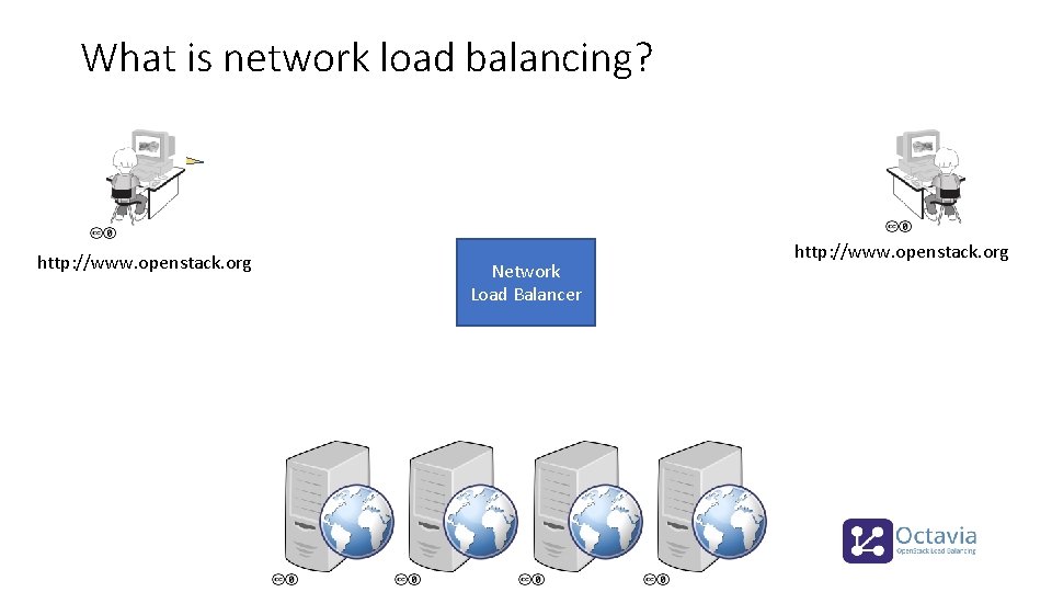 What is network load balancing? http: //www. openstack. org Network Load Balancer http: //www.