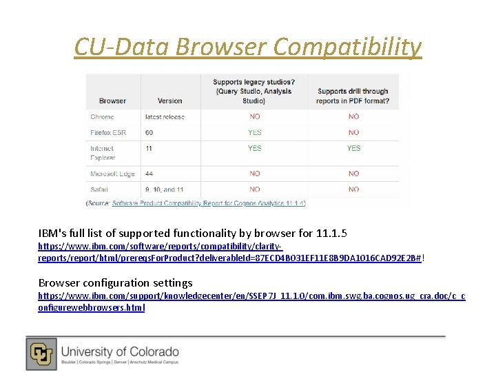 CU-Data Browser Compatibility IBM's full list of supported functionality by browser for 11. 1.