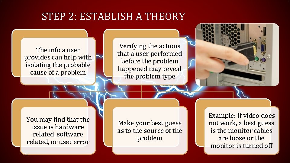 STEP 2: ESTABLISH A THEORY The info a user provides can help with isolating