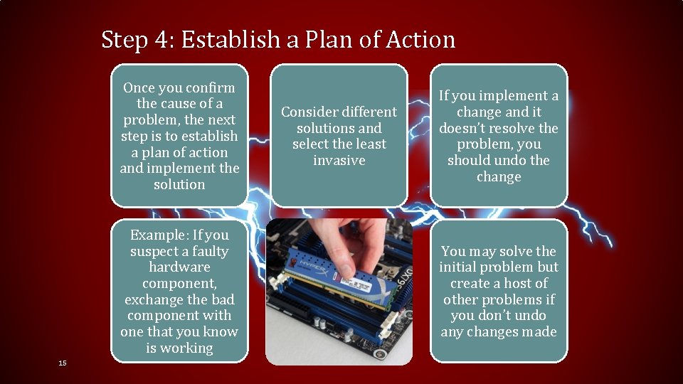 Step 4: Establish a Plan of Action Once you confirm the cause of a