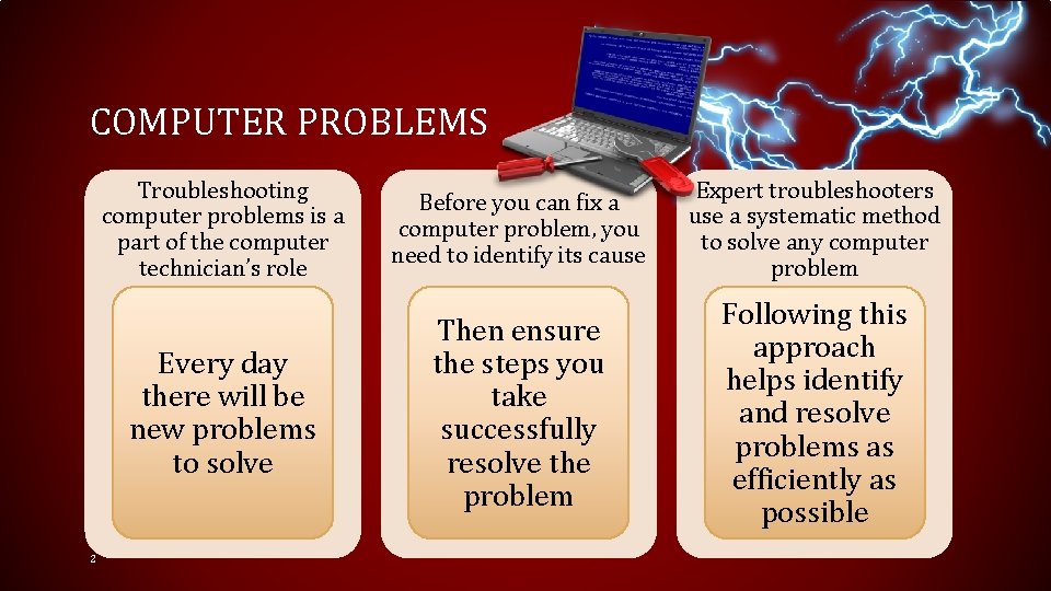 COMPUTER PROBLEMS Troubleshooting computer problems is a part of the computer technician’s role Every