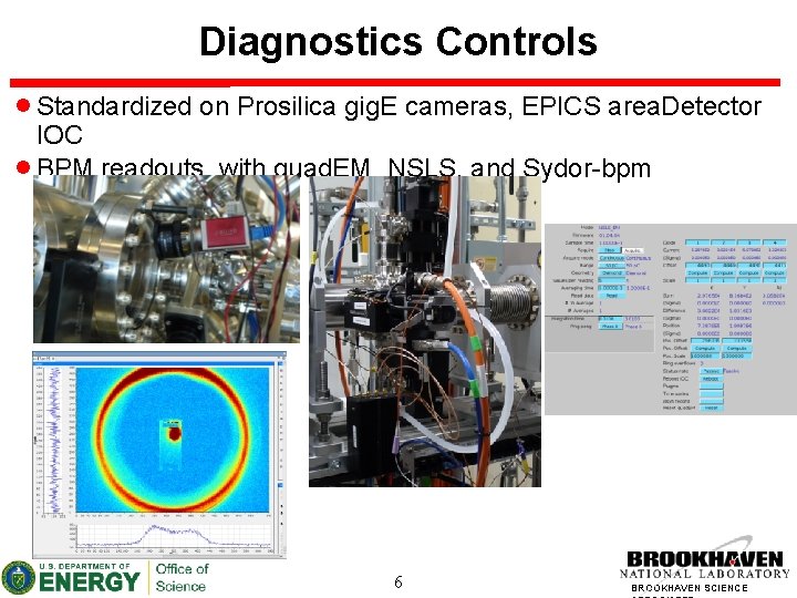 Diagnostics Controls Standardized on Prosilica gig. E cameras, EPICS area. Detector IOC BPM readouts,