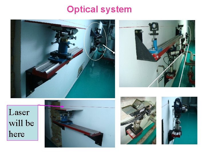 Optical system Laser will be here 