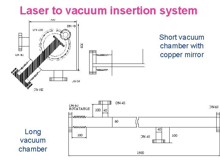 Laser to vacuum insertion system Short vacuum chamber with copper mirror Long vacuum chamber