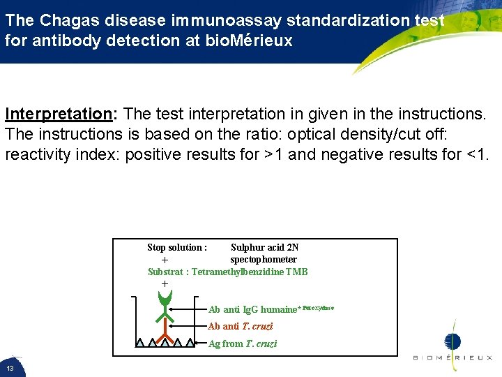 The Chagas disease immunoassay standardization test for antibody detection at bio. Mérieux Interpretation: The