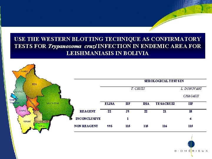 USE THE WESTERN BLOTTING TECHNIQUE AS CONFIRMATORY TESTS FOR Trypanosoma cruzi INFECTION IN ENDEMIC