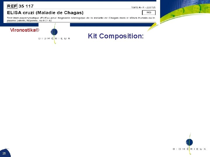 Vironostika® 25 Kit Composition: 