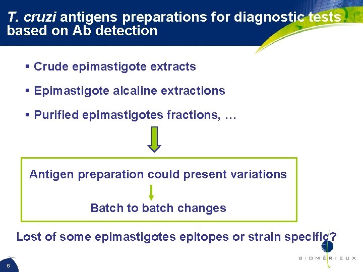 T. cruzi antigens preparations for diagnostic tests based on Ab detection § Crude epimastigote