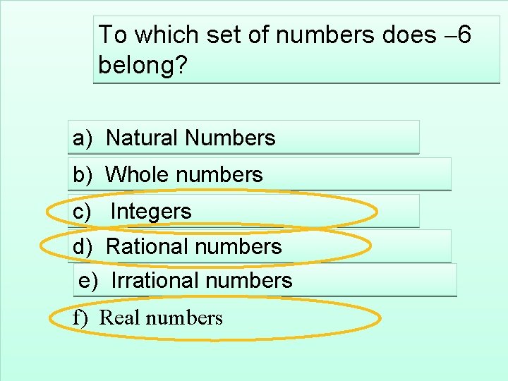 To which set of numbers does 6 belong? a) Natural Numbers b) Whole numbers