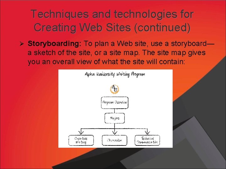 Techniques and technologies for Creating Web Sites (continued) Ø Storyboarding: To plan a Web Techniques and technologies for Creating Web Sites (continued) Ø Storyboarding: To plan a Web