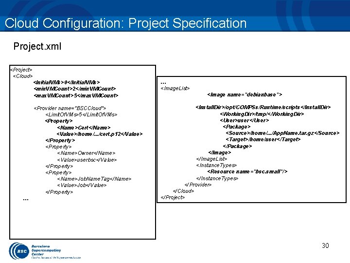 Cloud Configuration: Project Specification Project. xml <Project> <Cloud> … <Initial. VMs>0</Initial. VMs> <min. VMCount>2</min.