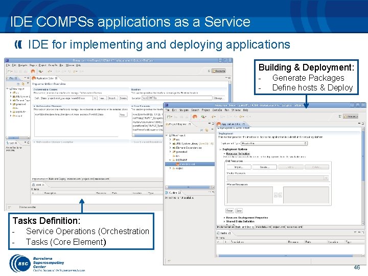 IDE COMPSs applications as a Service IDE for implementing and deploying applications Building &