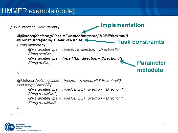 HMMER example (code) public interface HMMPfam. Itf { Implementation @Method(declaring. Class = "worker. hmmerobj.