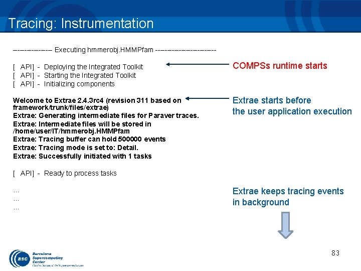 Tracing: Instrumentation --------- Executing hmmerobj. HMMPfam -------------[ API] - Deploying the Integrated Toolkit [