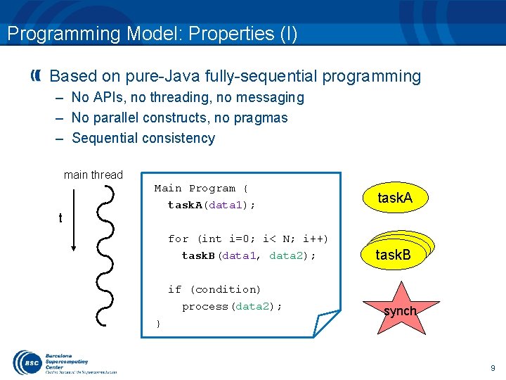 Programming Model: Properties (I) Based on pure-Java fully-sequential programming – No APIs, no threading,