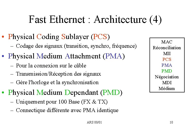 Fast Ethernet : Architecture (4) • Physical Coding Sublayer (PCS) – Codage des signaux
