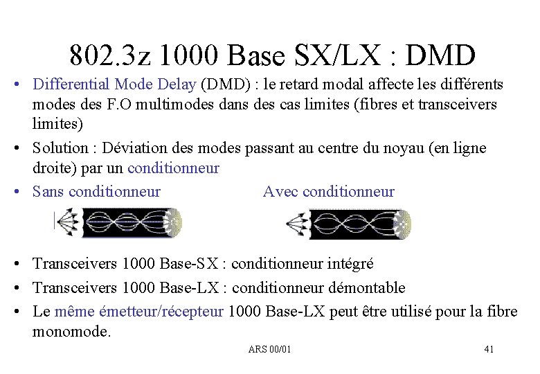 802. 3 z 1000 Base SX/LX : DMD • Differential Mode Delay (DMD) :