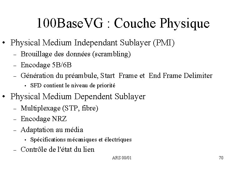 100 Base. VG : Couche Physique • Physical Medium Independant Sublayer (PMI) – –