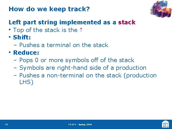 How do we keep track? Left part string implemented as a stack • Top
