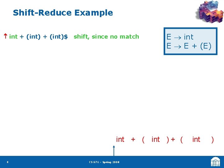 Shift-Reduce Example int + (int)$ shift, since no match E int E E +