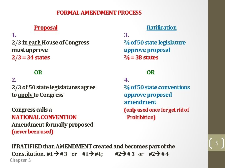 FORMAL AMENDMENT PROCESS Proposal 1. 2/3 in each House of Congress must approve 2/3