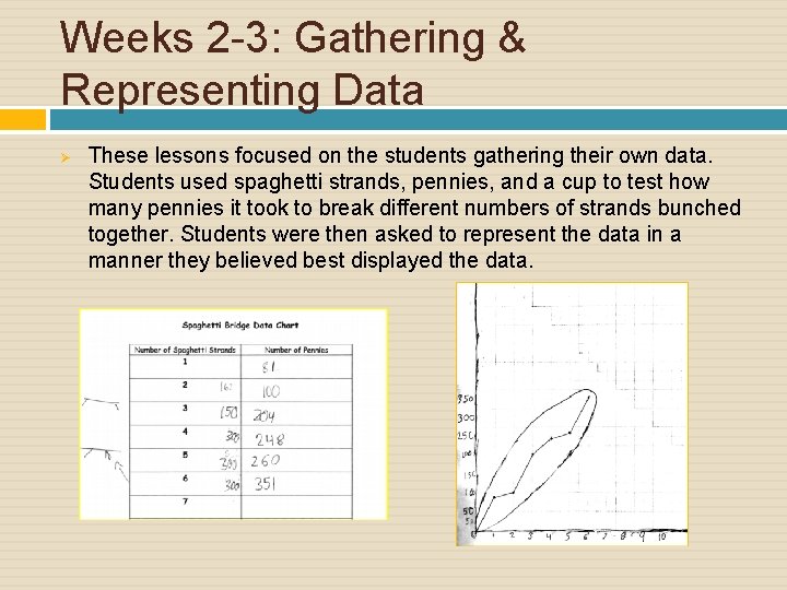 Weeks 2 -3: Gathering & Representing Data Ø These lessons focused on the students