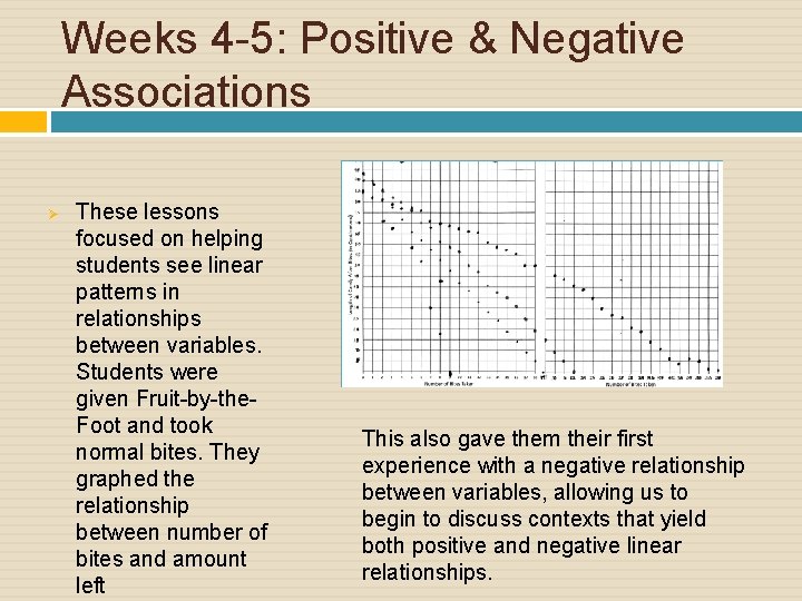 Weeks 4 -5: Positive & Negative Associations Ø These lessons focused on helping students