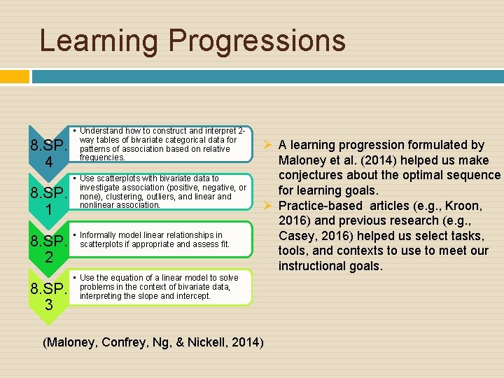 Learning Progressions 8. SP. 4 8. SP. 1 8. SP. 2 8. SP. 3