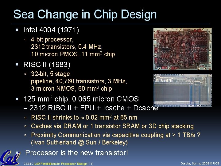 Sea Change in Chip Design Intel 4004 (1971) 4 -bit processor, 2312 transistors, 0.