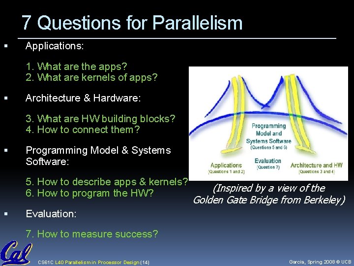 7 Questions for Parallelism Applications: 1. What are the apps? 2. What are kernels