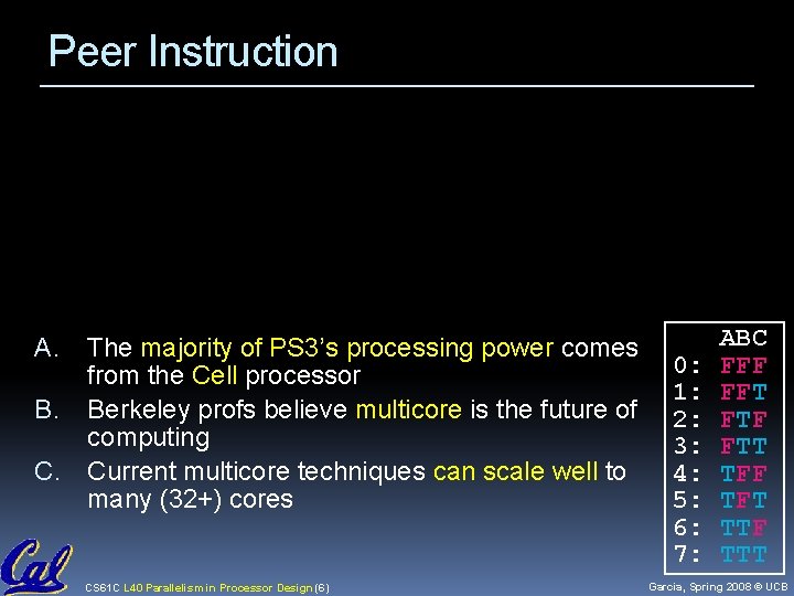 Peer Instruction A. The majority of PS 3’s processing power comes from the Cell
