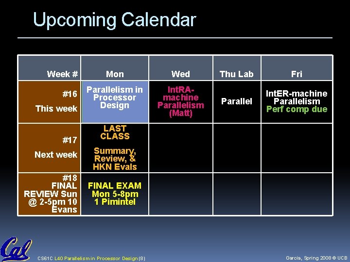 Upcoming Calendar Week # #16 This week #17 Next week #18 FINAL REVIEW Sun